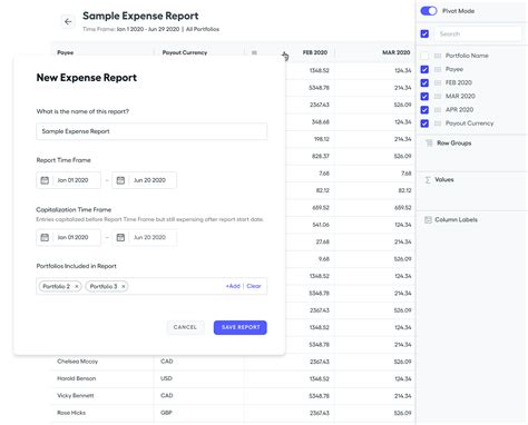 salesforce commission system.